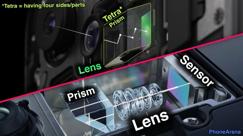 Apple Guides Suppliers on Integrating Tetrarprism Lenses for the Upcoming iPhone 16