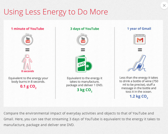 using less energy to do more, youtube, gmail