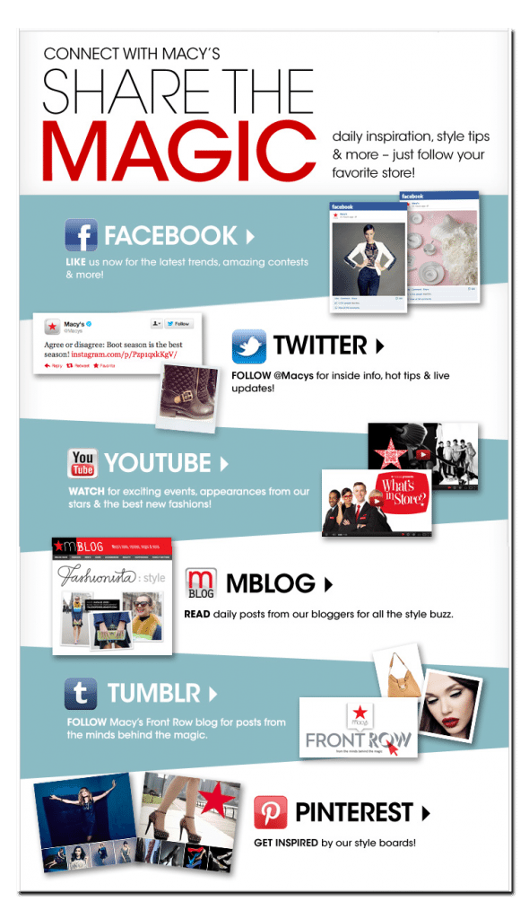 Macy's, Bed Bath & Beyond Find Success with Social Email Blasts