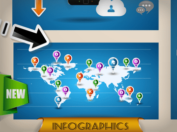 infographic feat
