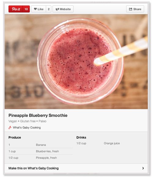 Pinterest Introduces Info Packed Pins Lonelybrand