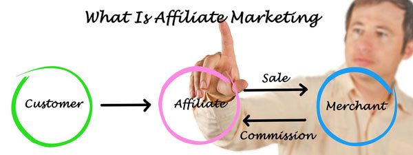 affiliate-marketing-banner
