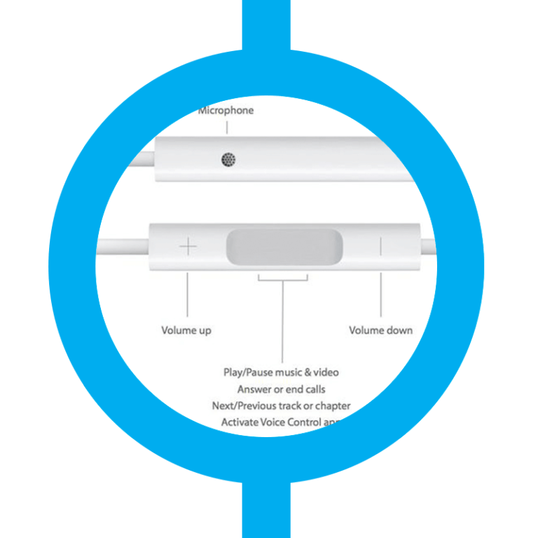 Apple Changed Everything A Timeline of Headphones Earbuds to AirPods