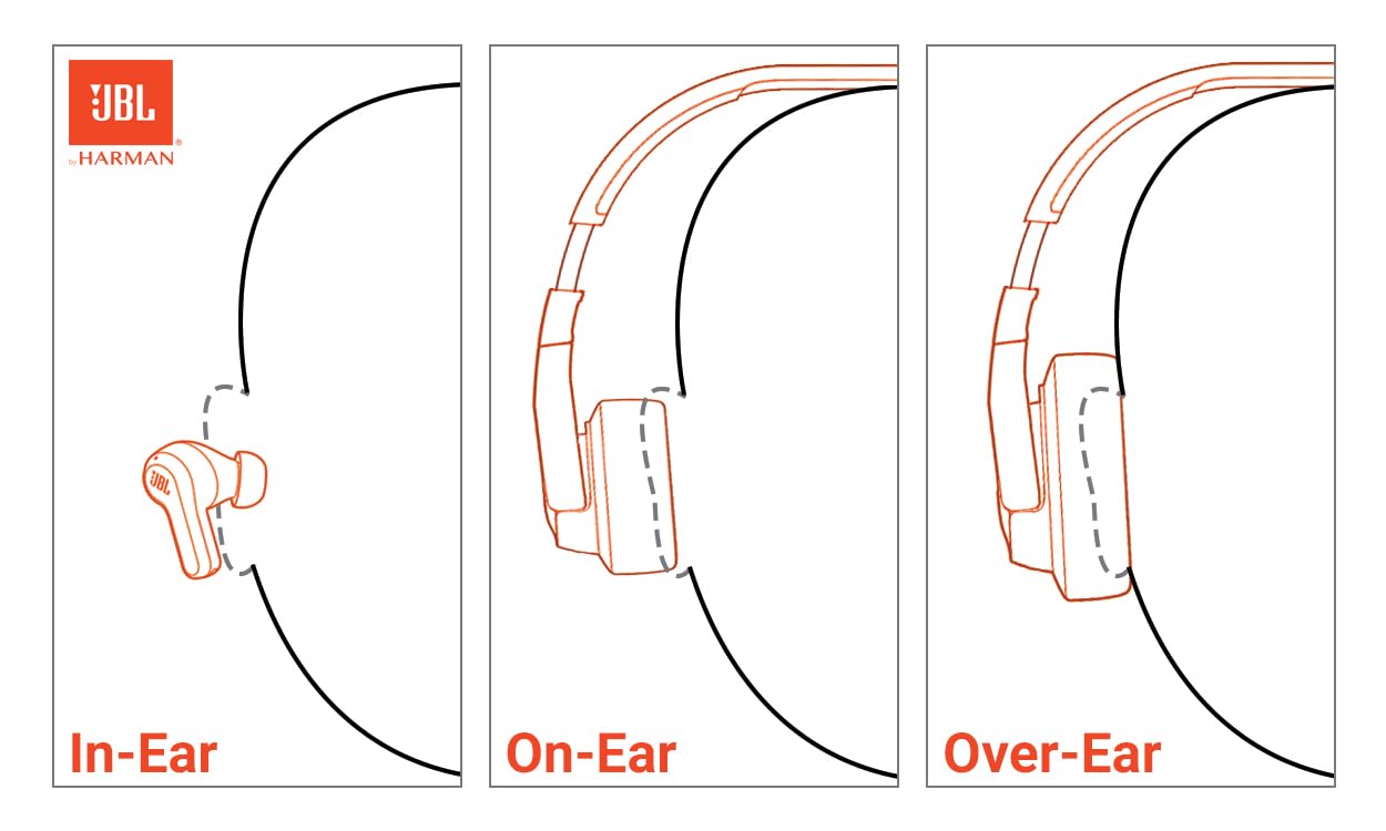 JBL Vibe Beam True Wireless Earbuds