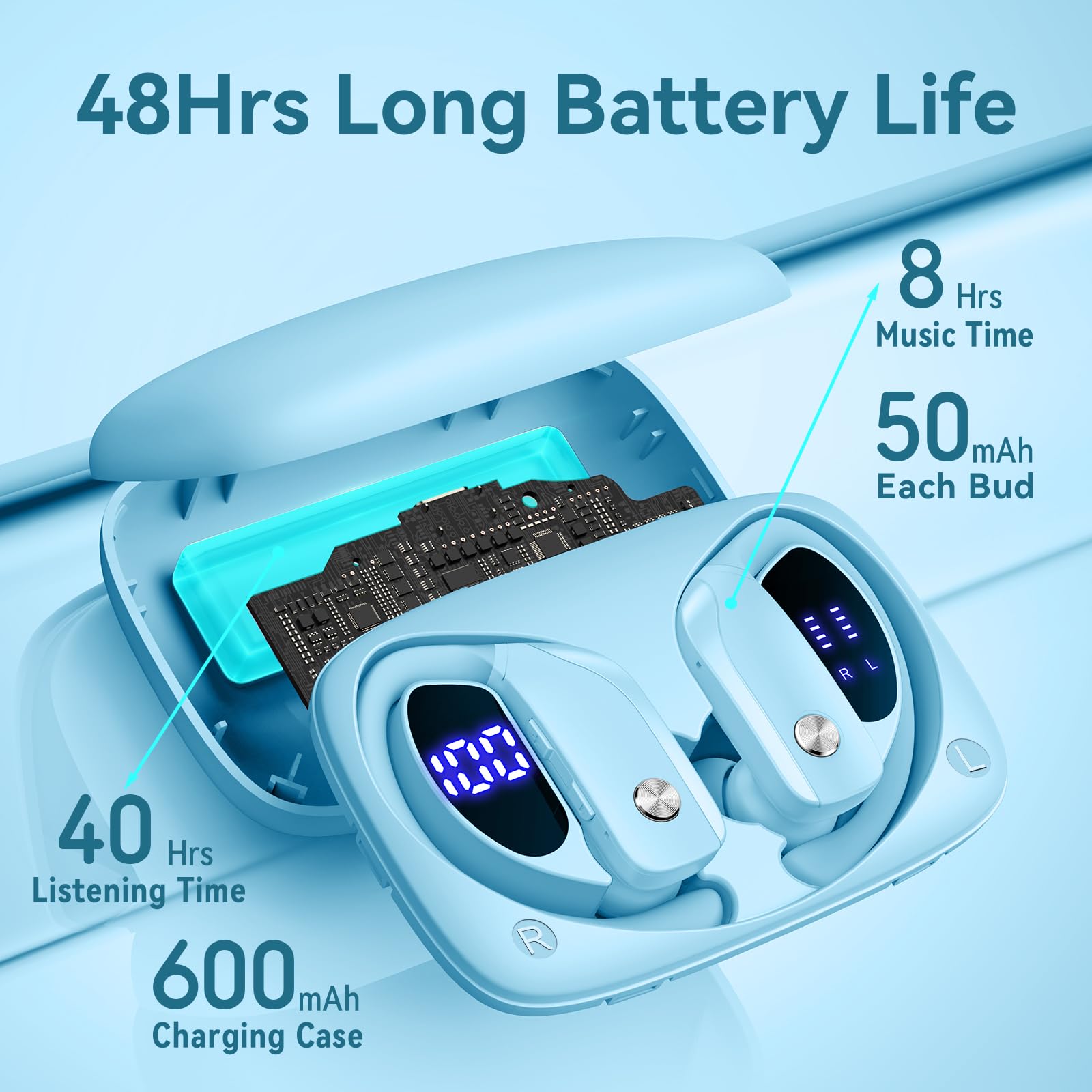 bmani Wireless Bluetooth Earbuds