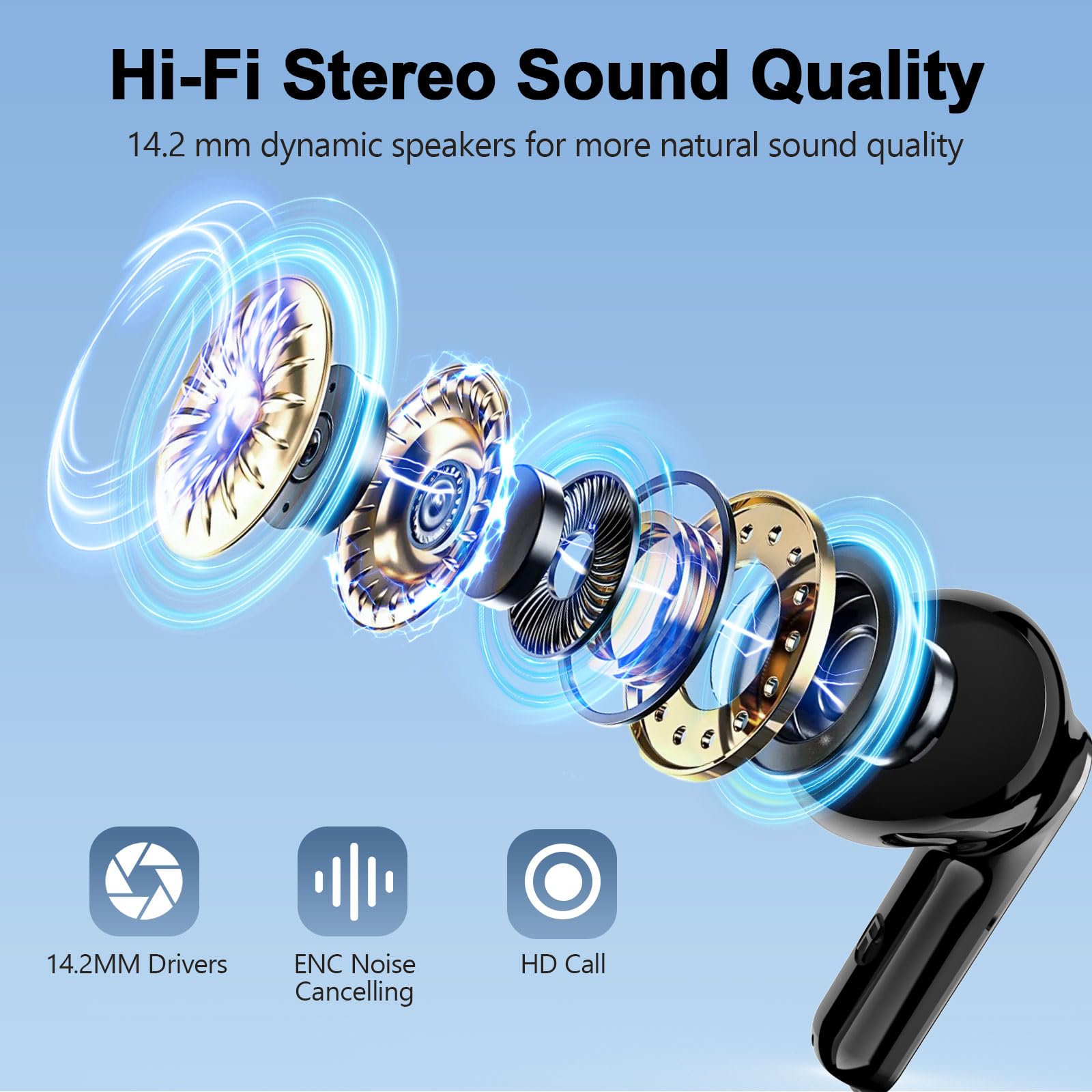 Bluetooth 5.3 Wireless Earbuds