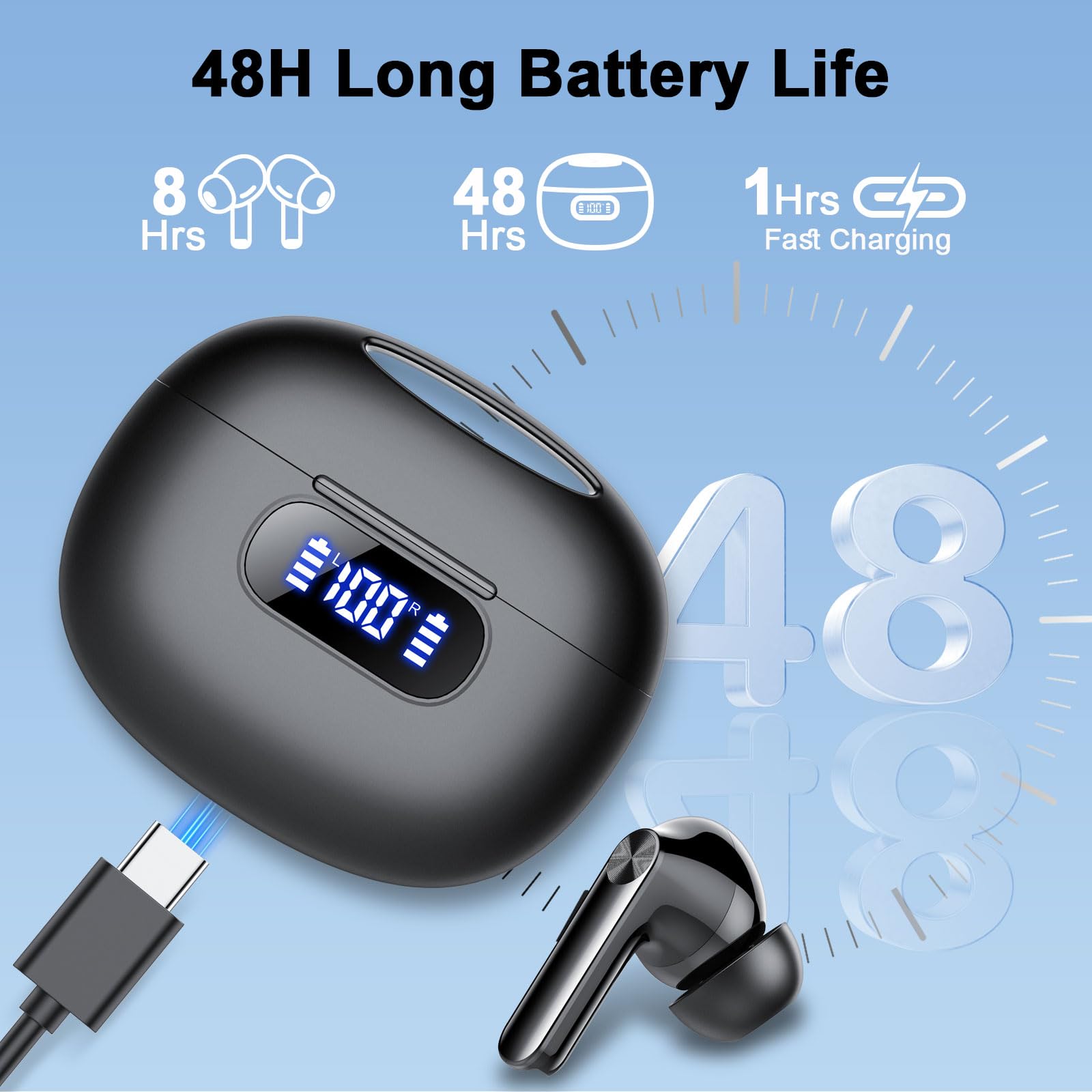 Bluetooth 5.3 Wireless Earbuds