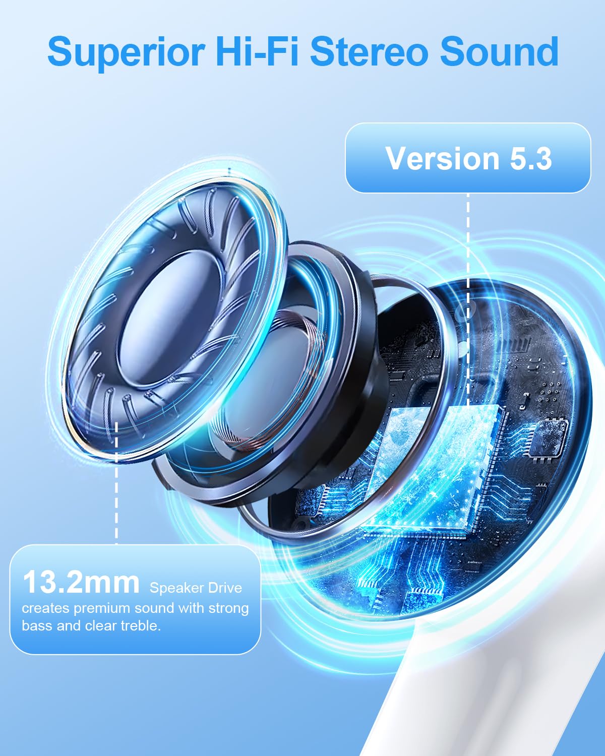 HUIFU Wireless Earbuds