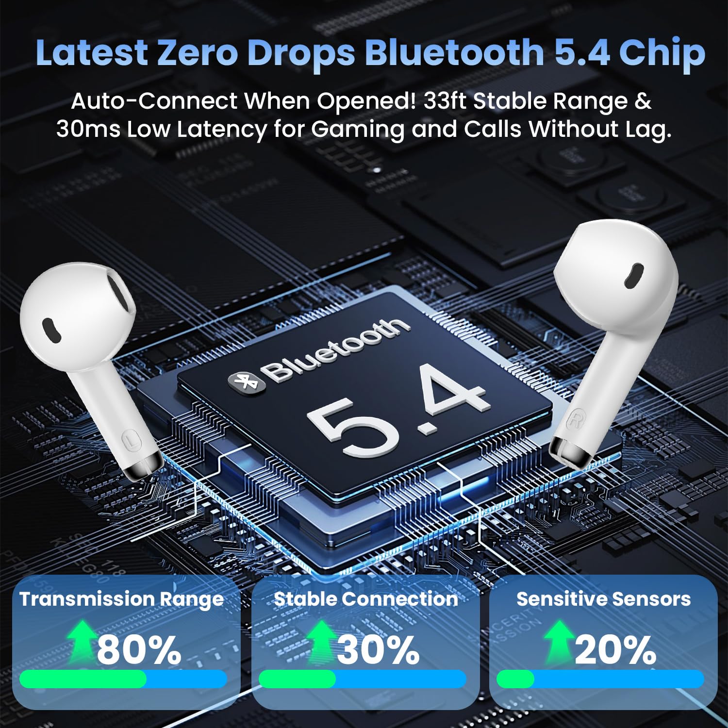 48-Hour Playback Wireless Earbuds