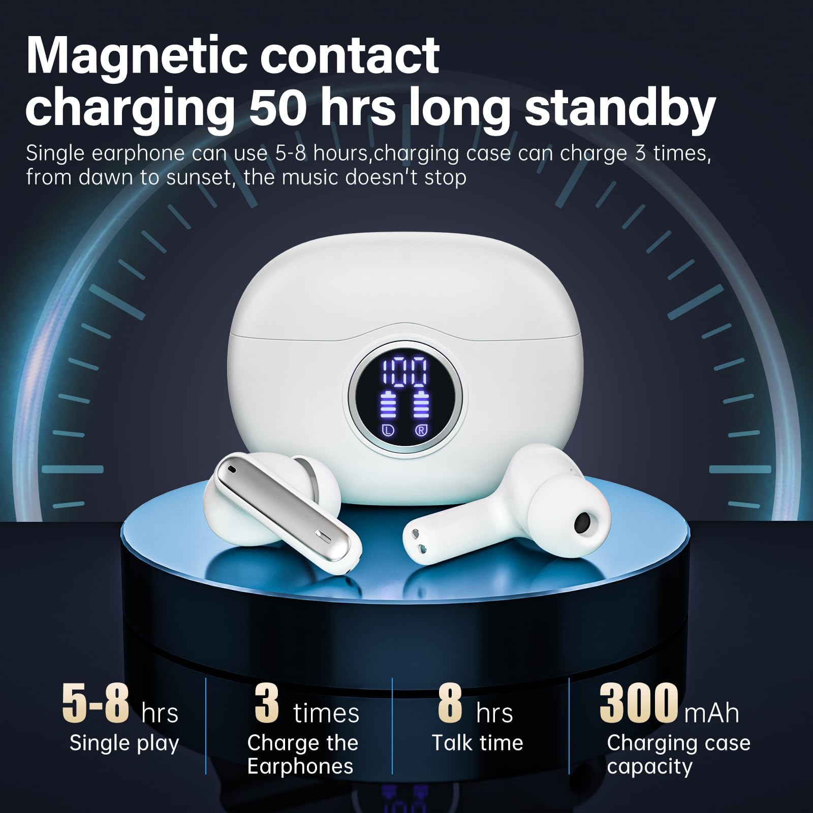 Fhumsh Wireless Earbuds